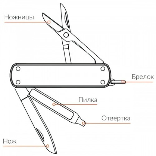 Мультитул Xiaomi NexTool Multi-funktional Knife (NE0141) black