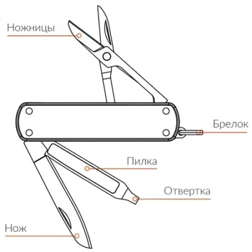 Мультитул Xiaomi NexTool Multi-funktional Knife (NE0142) (KT5026R)red Мультитул Xiaomi NexTool Multi-funktional Knife (NE0142) (KT5026R)red